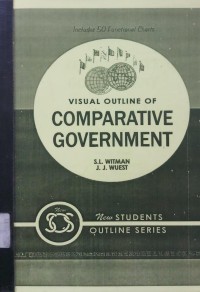 Comparative Goverment