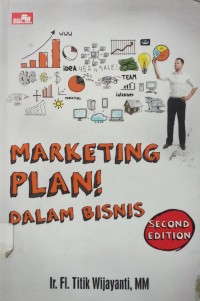 Marketing Plan ! Dalam Bisnis